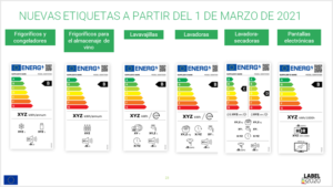 como-saber-si-un-aparato-consume-mucha-electricidad