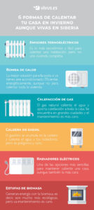 ¿Cuál es el mejor sistema para calentar una habitación? cual-es-el-mejor-sistema-para-calentar-una-habitacion