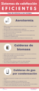 cual-es-la-calefaccion-mas-eficiente
