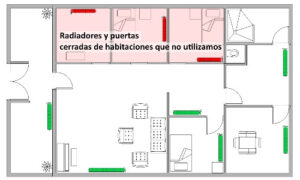 ¿Cuánto se ahorra cerrando radiadores? cuanto-se-ahorra-cerrando-radiadores