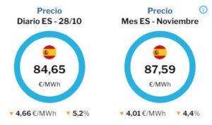 ¿Qué hora es más barata para poner la calefacción? que-hora-es-mas-barata-para-poner-la-calefaccion