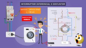 como-funciona-un-interruptor-diferencial