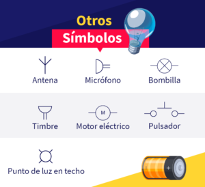 cual-es-el-simbolo-electrico