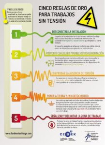 cuales-son-las-cinco-reglas-de-oro-de-la-electricidad