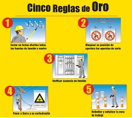 cuales-son-los-5-principales-riesgos-electricos