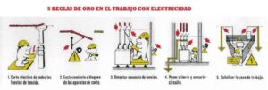 cuales-son-los-accidentes-electricos-mas-comunes