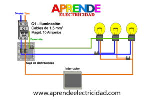 donde-se-instala-el-interruptor-automatico