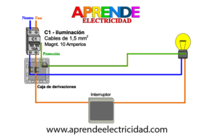 que-cable-pasa-por-el-interruptor