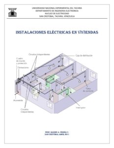 que-se-entiende-por-instalaciones-electricas