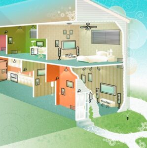 ¿Qué se hace antes de una instalación eléctrica? que-se-hace-antes-de-una-instalacion-electrica