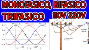 ¿Qué significa 220v 1 fase? que-significa-220v-1-fase