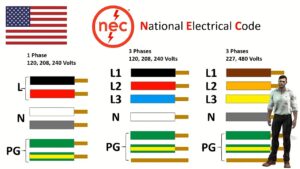 que-significa-el-l1-l2-y-l3-en-electricidad