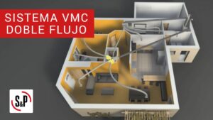 Mejora la calidad del aire en casa: Descubre todo sobre el sistema de ventilación ideal sistema-ventilacion-casa